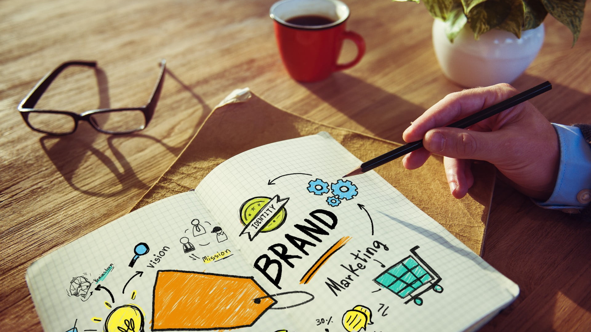 branding vizuelni identitet brand