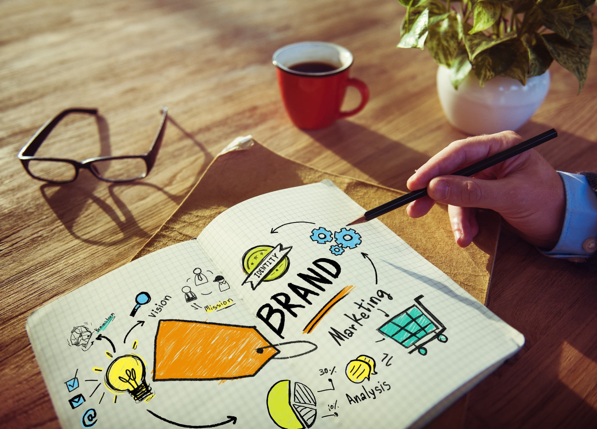 branding vizuelni identitet brand